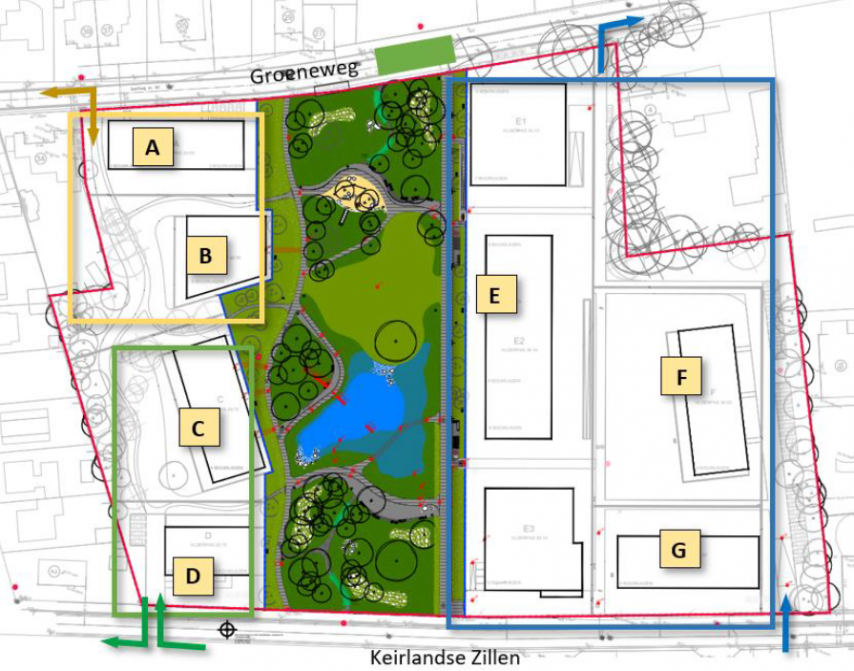 Mobiliteit rond nieuw project Keirlandse Zillen - Zillelande